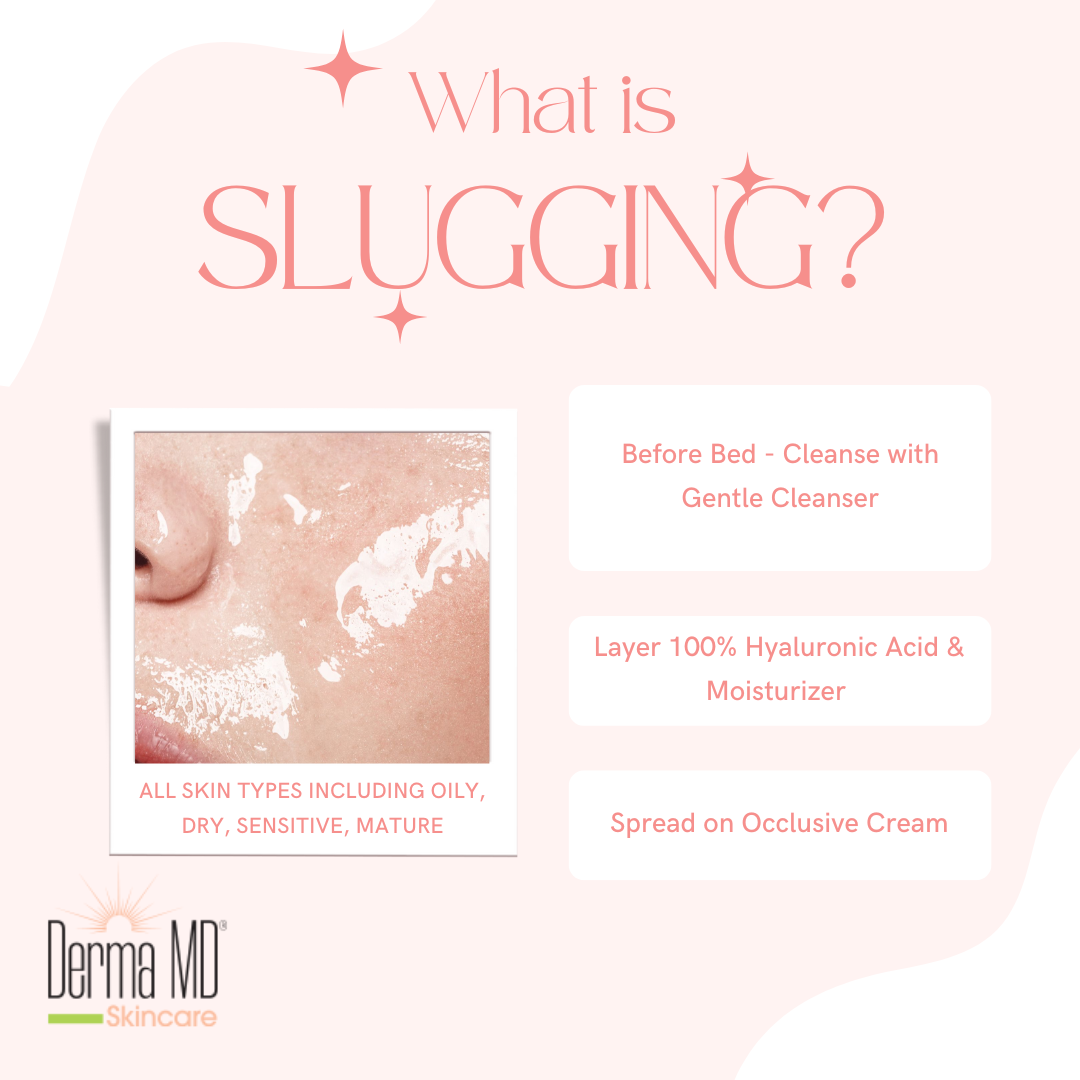 WHAT IS SLUGGING?