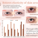 Red Light Therapy For Eye & Face & $75 Gift Card ( $200 SPEND AFTER CODES)